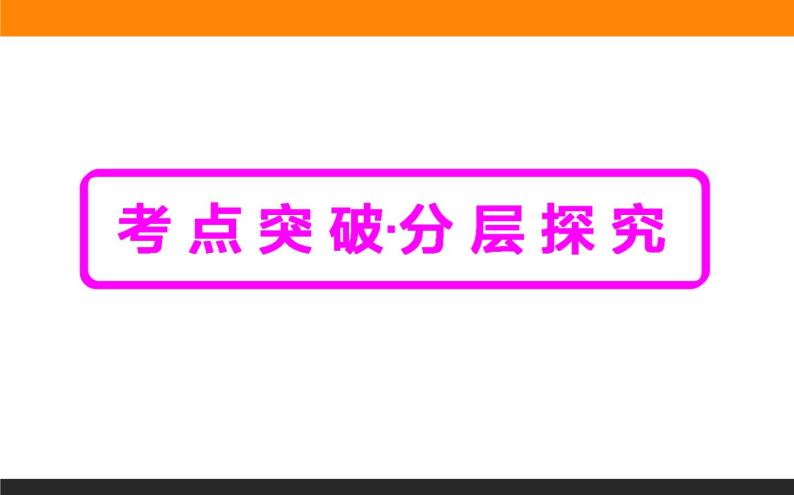 2.11.2 导数与函数的极值、最值 PPT课件02