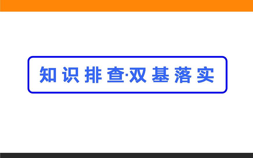 7.4 直線、平面平行的判定和性質(zhì) PPT課件第2頁(yè)