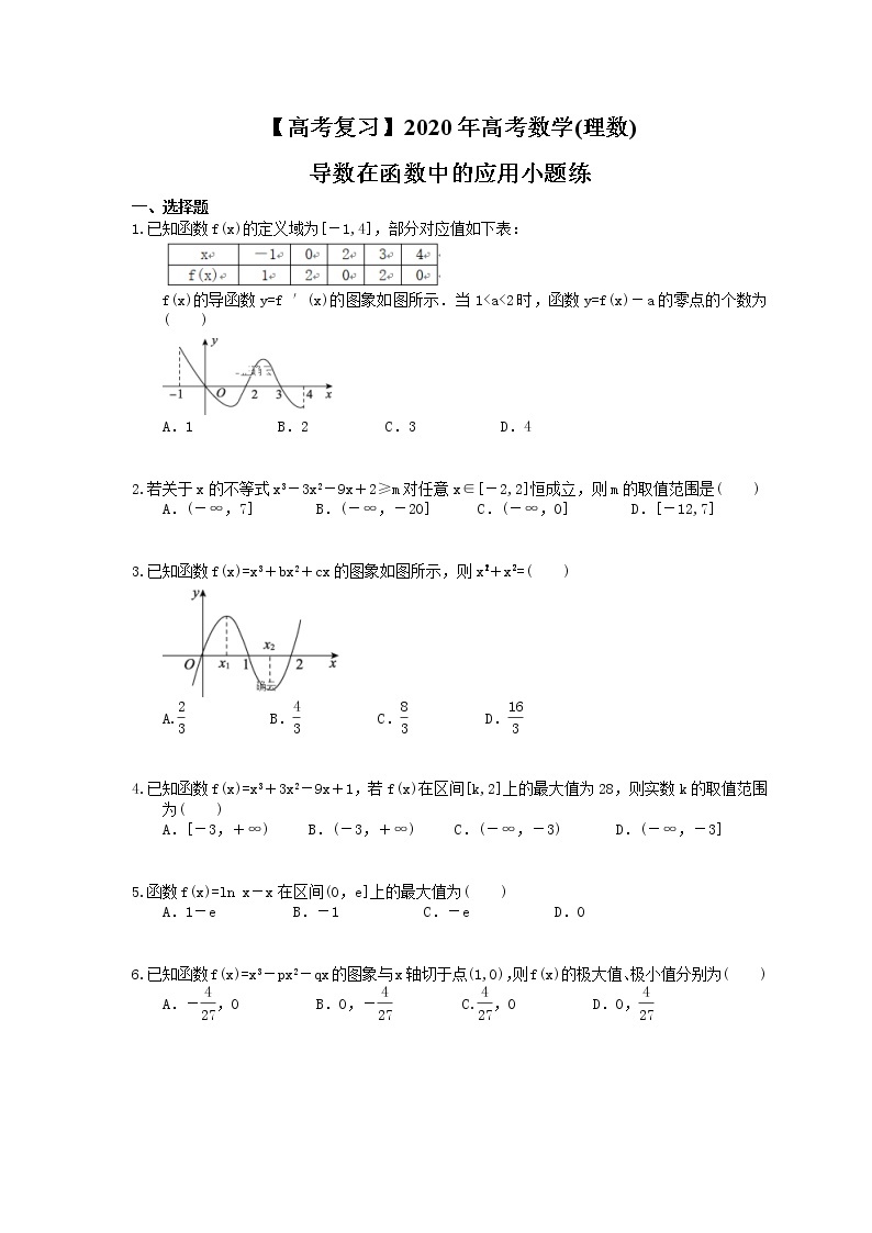 【高考冲刺】2020年高考数学(理数) 导数在函数中的应用小题练（含答案解析）01