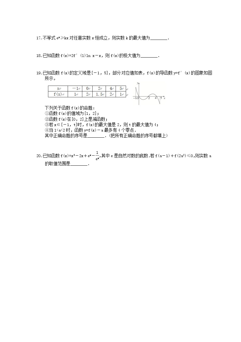 【高考冲刺】2020年高考数学(理数) 导数在函数中的应用小题练（含答案解析）03