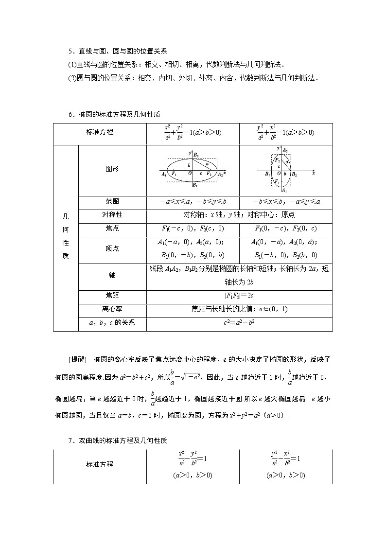 2020新课标高考数学二轮讲义:第三部分回顾6解析几何02