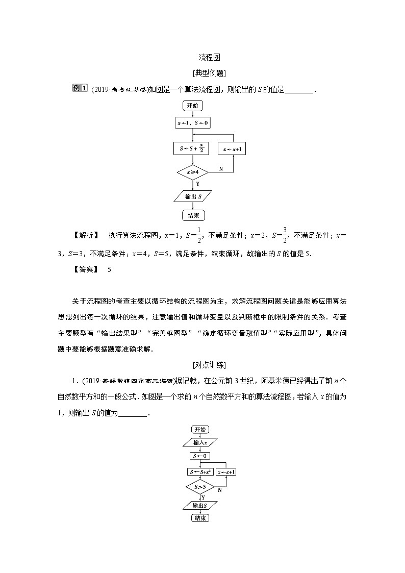 2020江苏高考理科数学二轮讲义:专题六第4讲 算法初步02