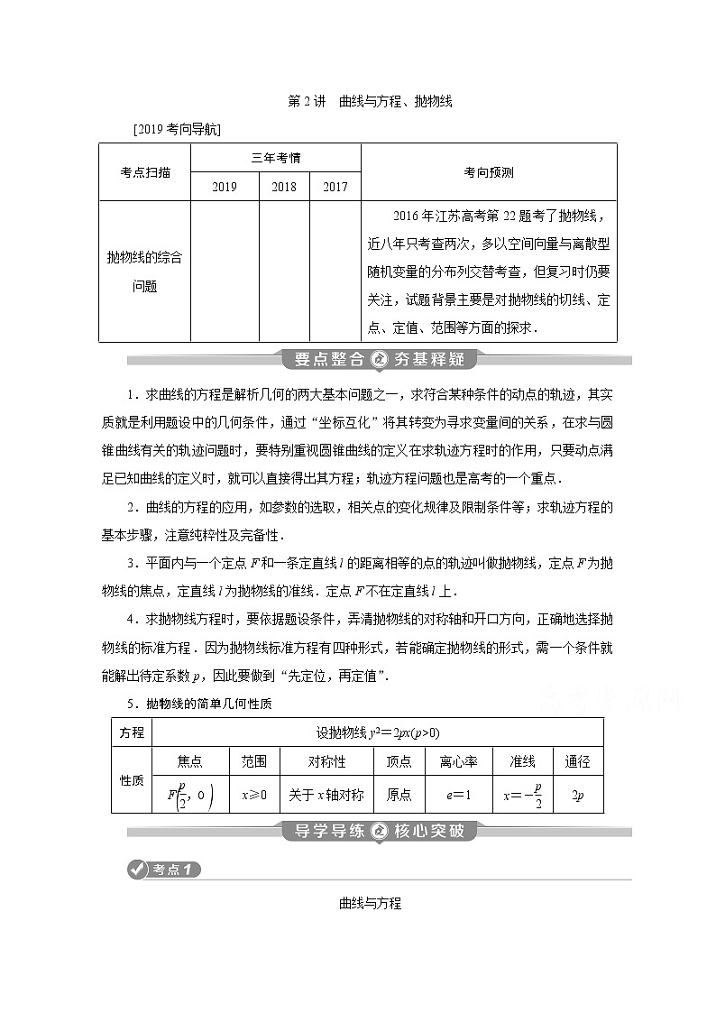 2020江蘇高考理科數(shù)學二輪講義：專題七第2講　曲線與方程、拋物線第1頁