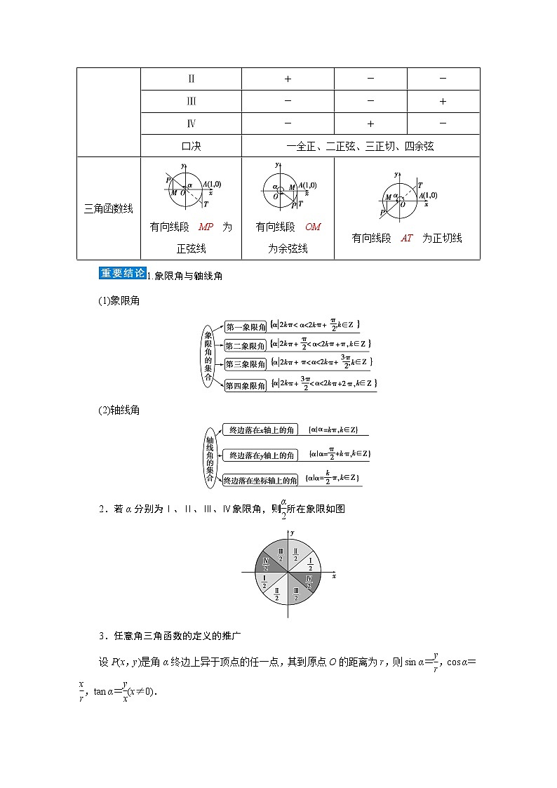 2020届高考数学二轮教师用书:第三章第1节 任意角、弧度制及任意角的三角函数第2页