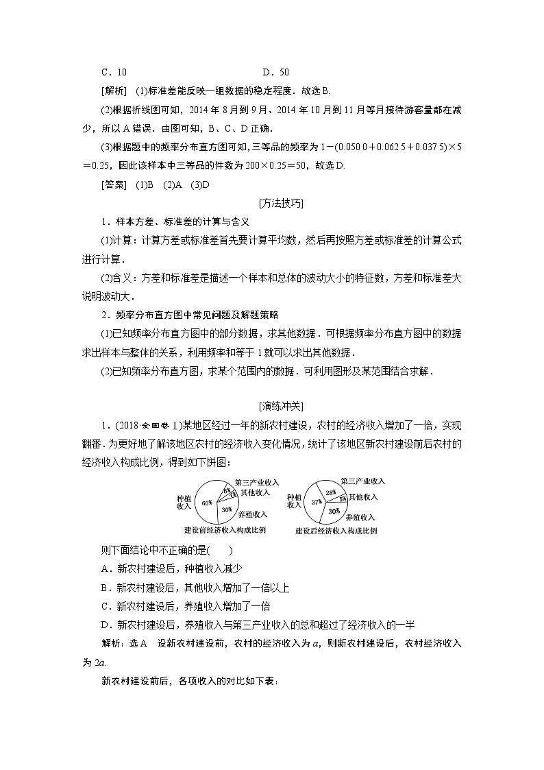 2019版数学(理)二轮复习通用版讲义:专题四第二讲小题考法——概率、统计、统计案例第2页