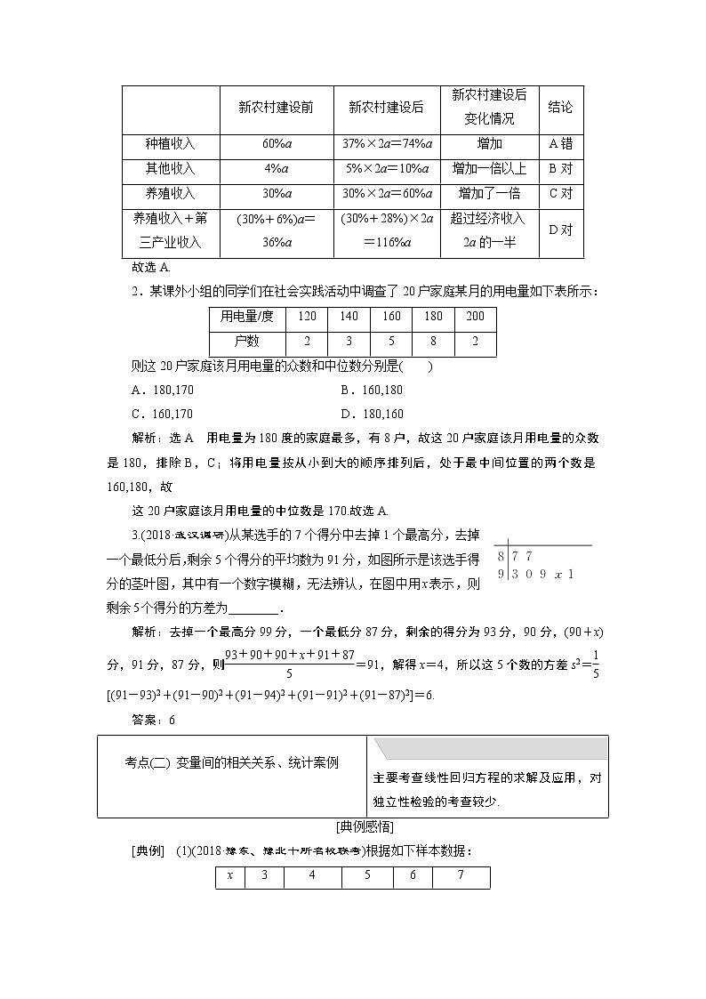 2019版数学(理)二轮复习通用版讲义:专题四第二讲小题考法——概率、统计、统计案例第3页