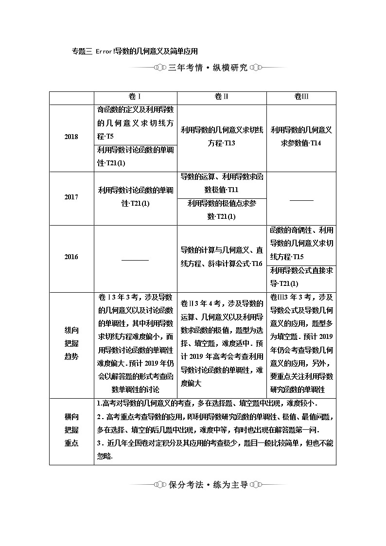2019版二轮复习数学(理·重点生)通用版讲义:第一部分专题三导数的几何意义及简单应用第1页