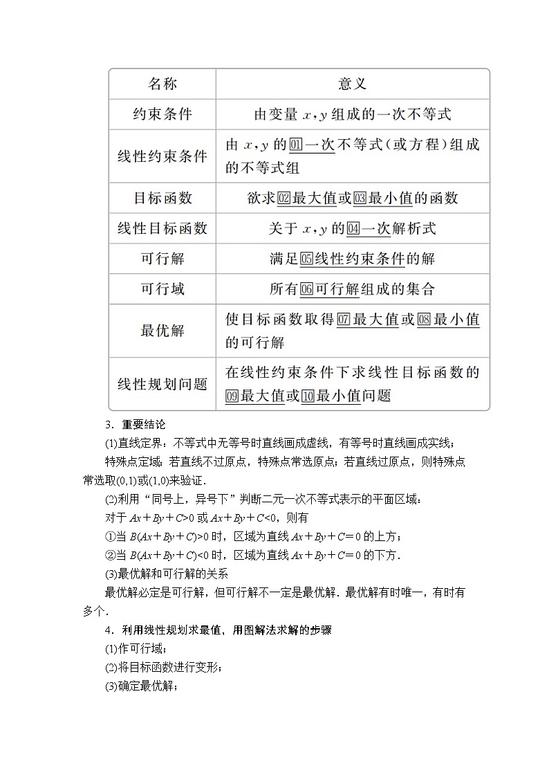 2020年高考数学理科一轮复习讲义:第6章不等式第2讲02