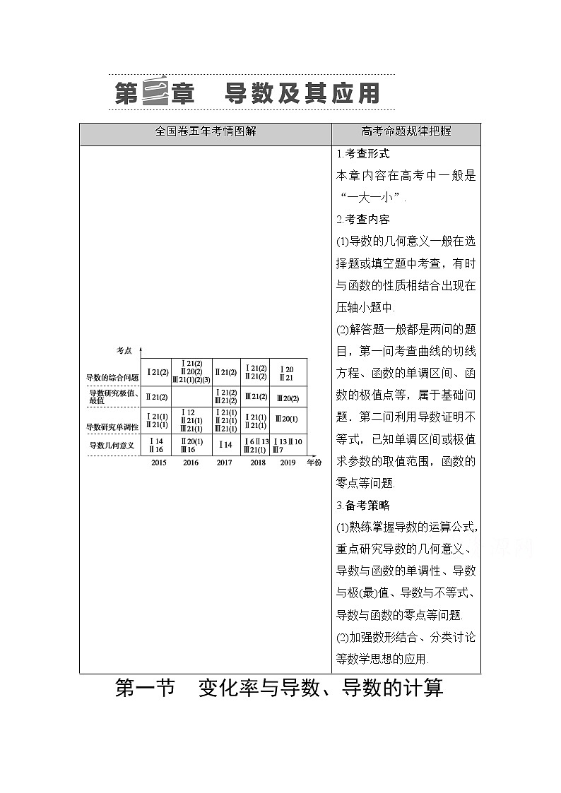 2021高三数学北师大版(文)一轮教师用书:第3章第1节 变化率与导数、导数的计算01