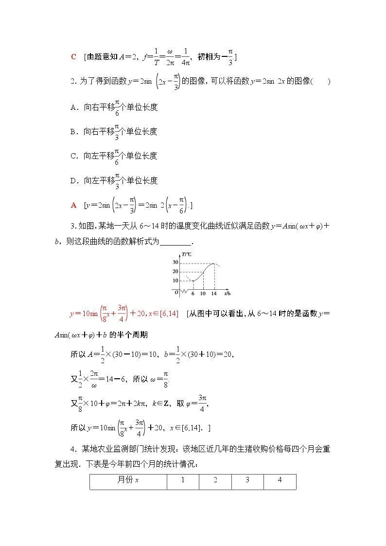 2021高三数学北师大版（文）一轮教师用书：第4章第4节　函数y＝Asin（ωx＋φ）的图像及三角函数模型的简单应用03