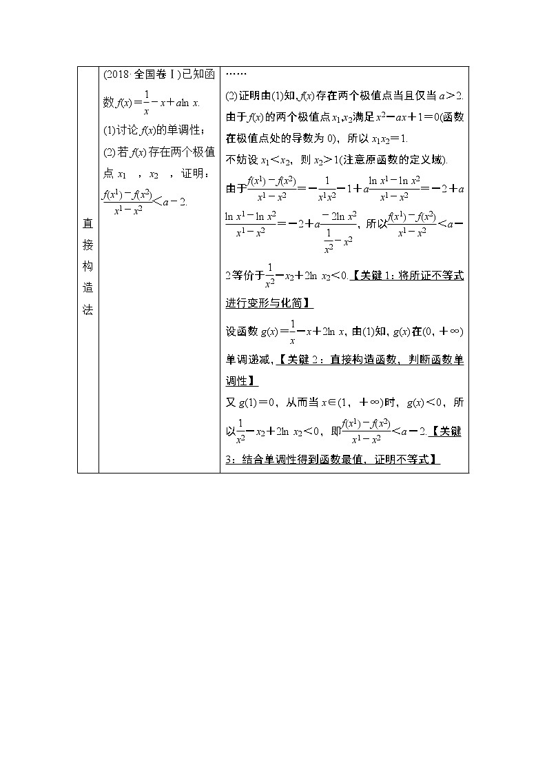 2021高三数学北师大版(文)一轮教师用书:第3章经典微课堂突破疑难系列1:函数与导数02