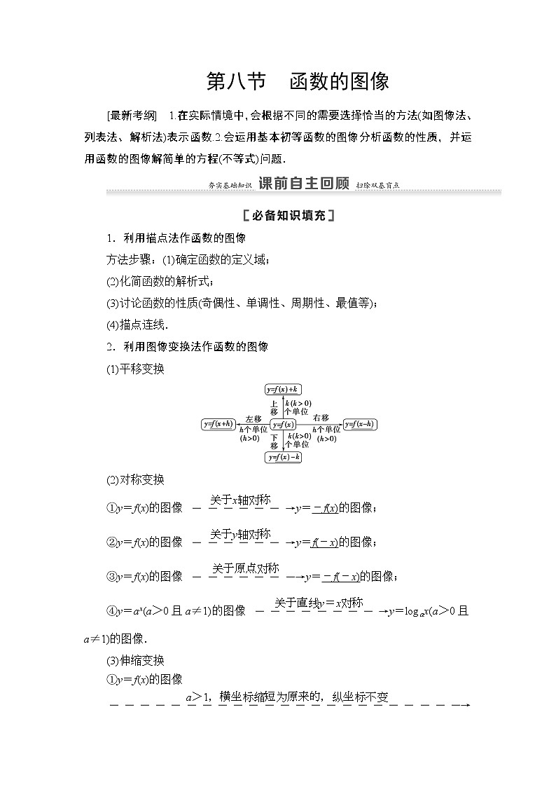 2021高三数学北师大版(理)一轮教师用书:第2章第8节函数的图像01