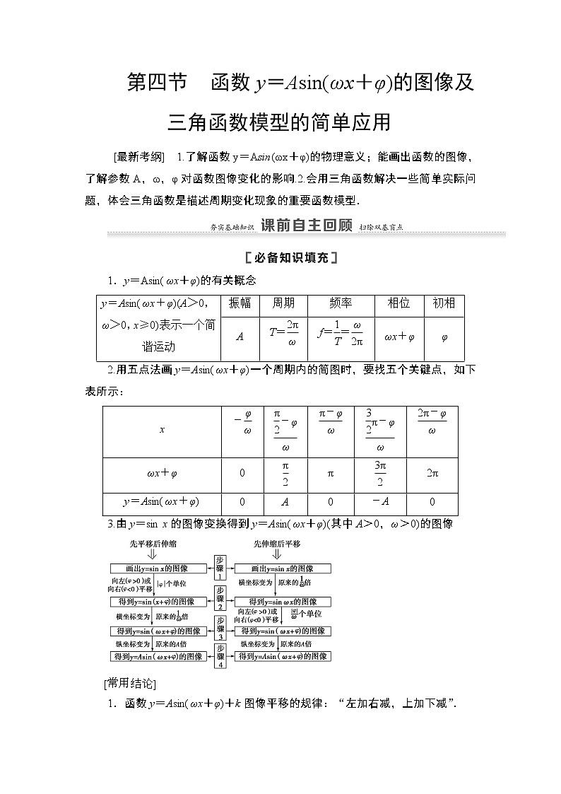 2021高三数学北师大版(理)一轮教师用书:第4章第4节函数y=Asin(ωx+φ)的图像及三角函数模型的简单应用.01