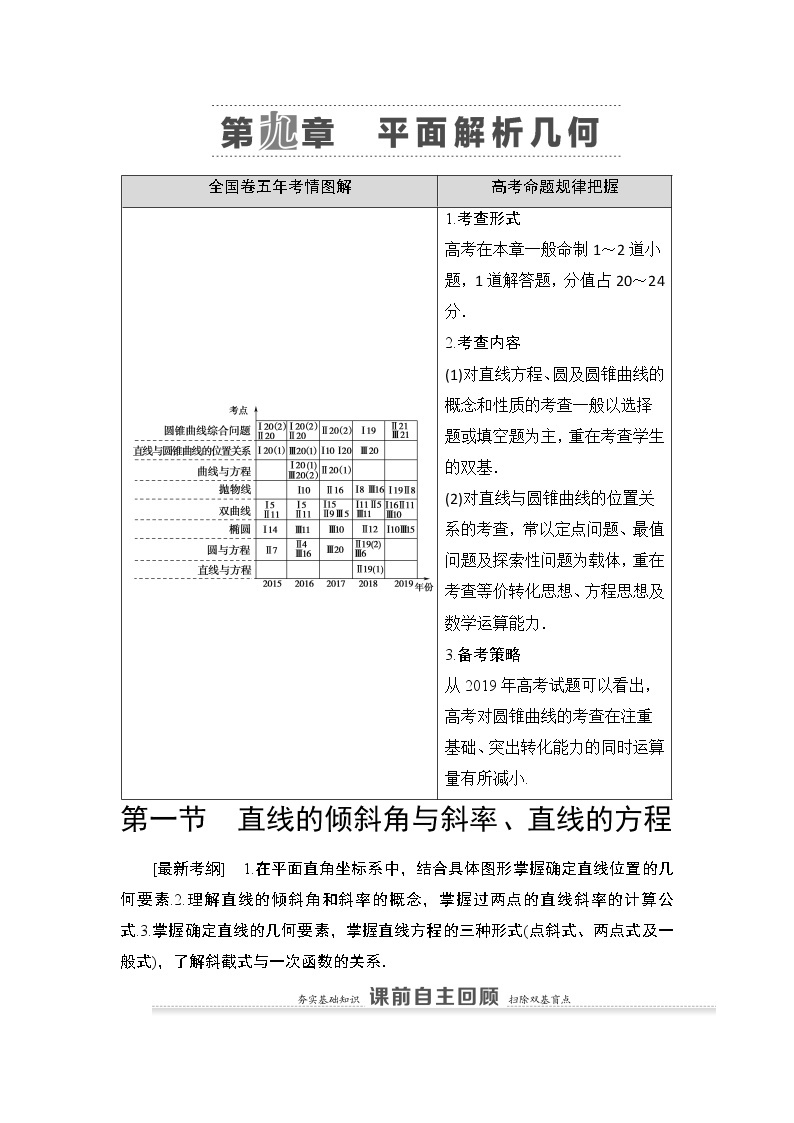 2021高三数学北师大版（理）一轮教师用书：第9章第1节直线的倾斜角与斜率、直线的方程01