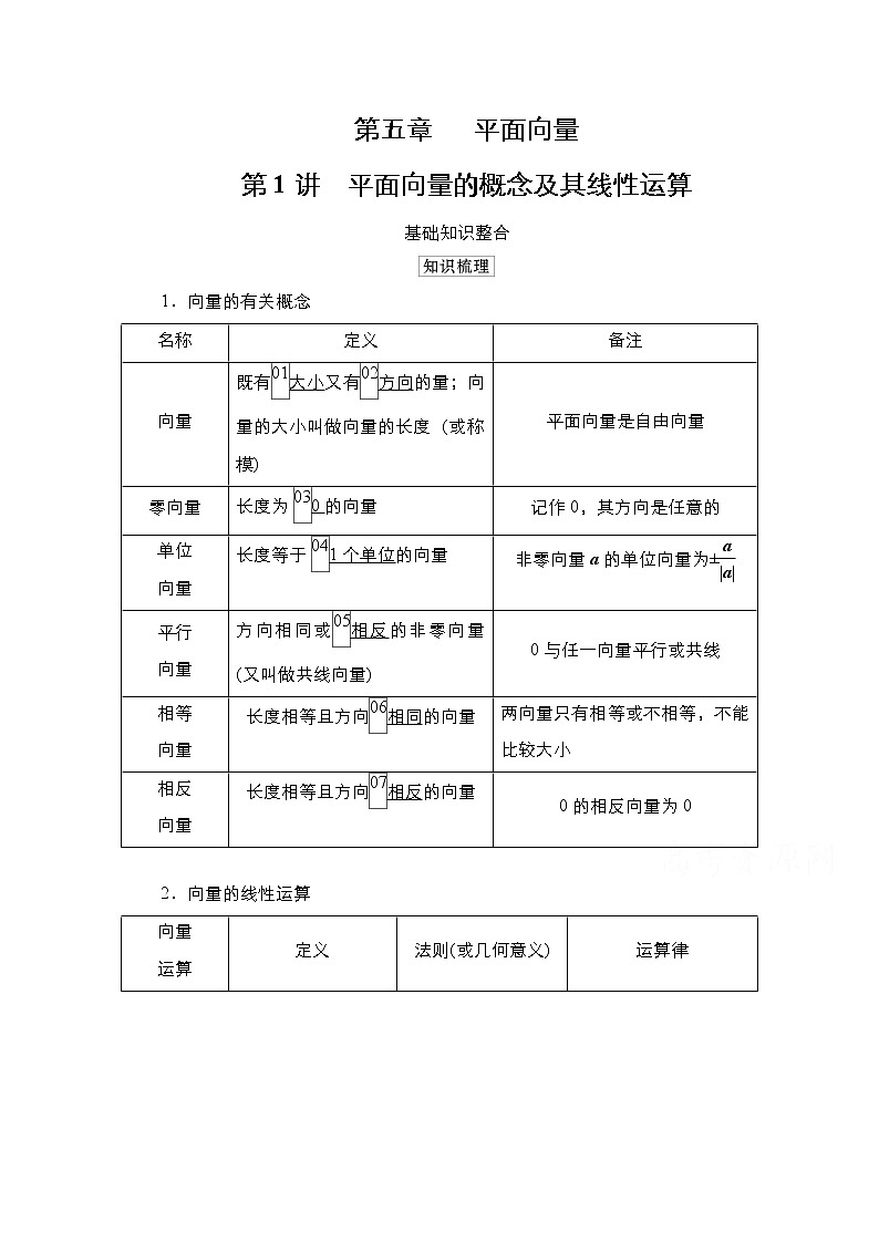 2021高三人教B版数学一轮(经典版)教师用书:第5章第1讲 平面向量的概念及其线性运算01