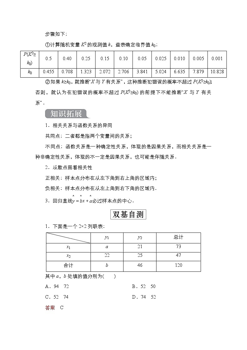 2021高三人教B版数学一轮(经典版)教师用书:第10章第3讲 变量相关关系与统计案例03