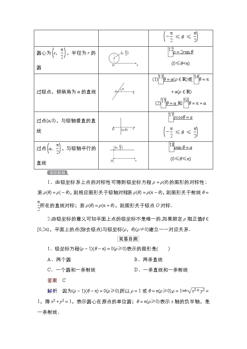 2021高三人教B版数学一轮(经典版)教师用书:选修4-4第1讲坐标系02