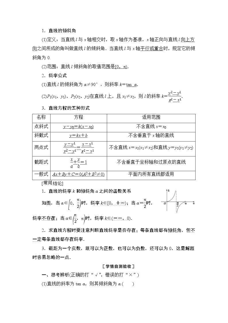 2021版新高考数学一轮教师用书：第8章第1节　直线的倾斜角与斜率、直线的方程02