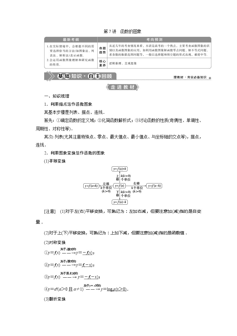 2021版高考文科数学（人教A版）一轮复习教师用书：第二章　第7讲　函数的图象01