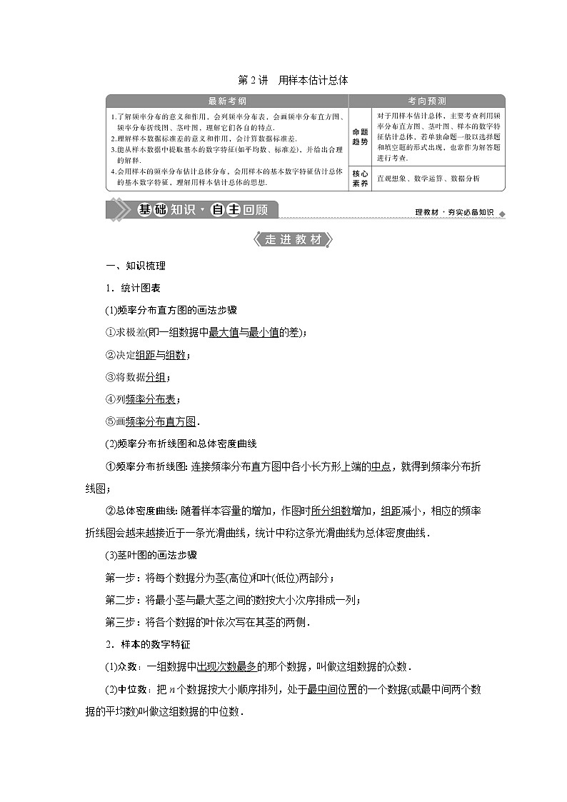 2021版高考文科数学(人教A版)一轮复习教师用书:第十一章 第2讲 用样本估计总体第1页