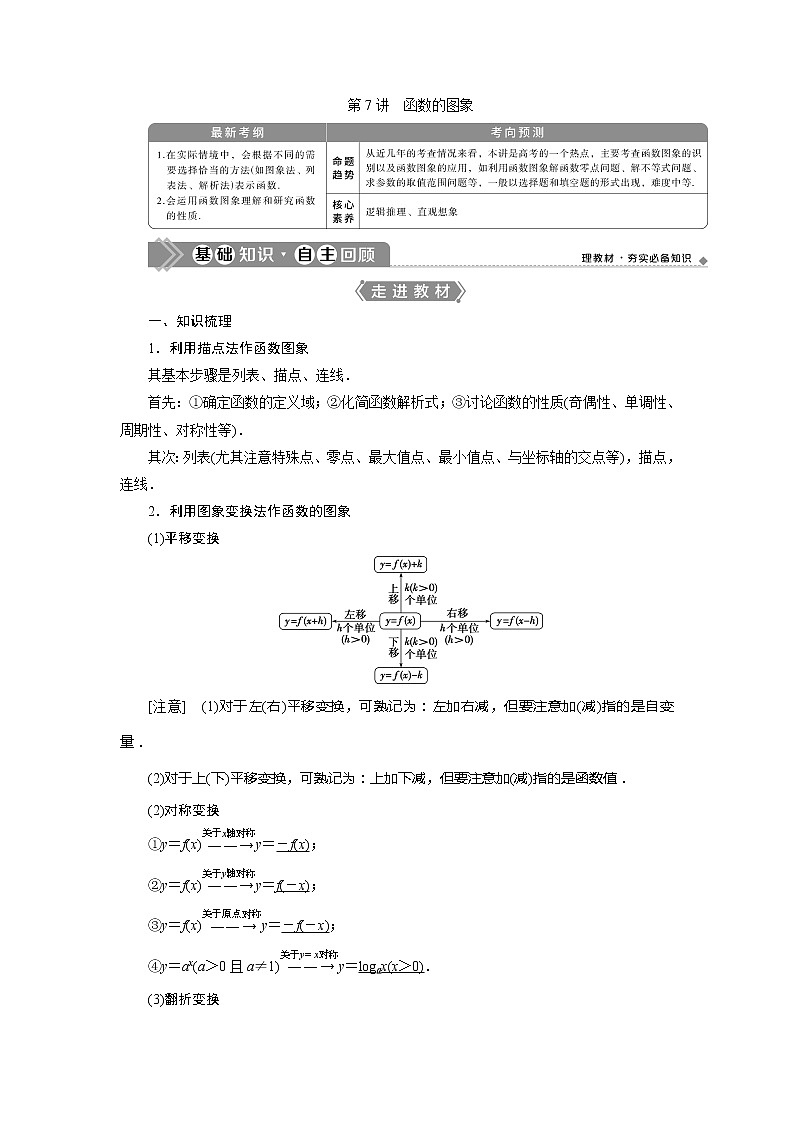 2021版高考文科数学(北师大版)一轮复习教师用书:第二章 第7讲 函数的图象01