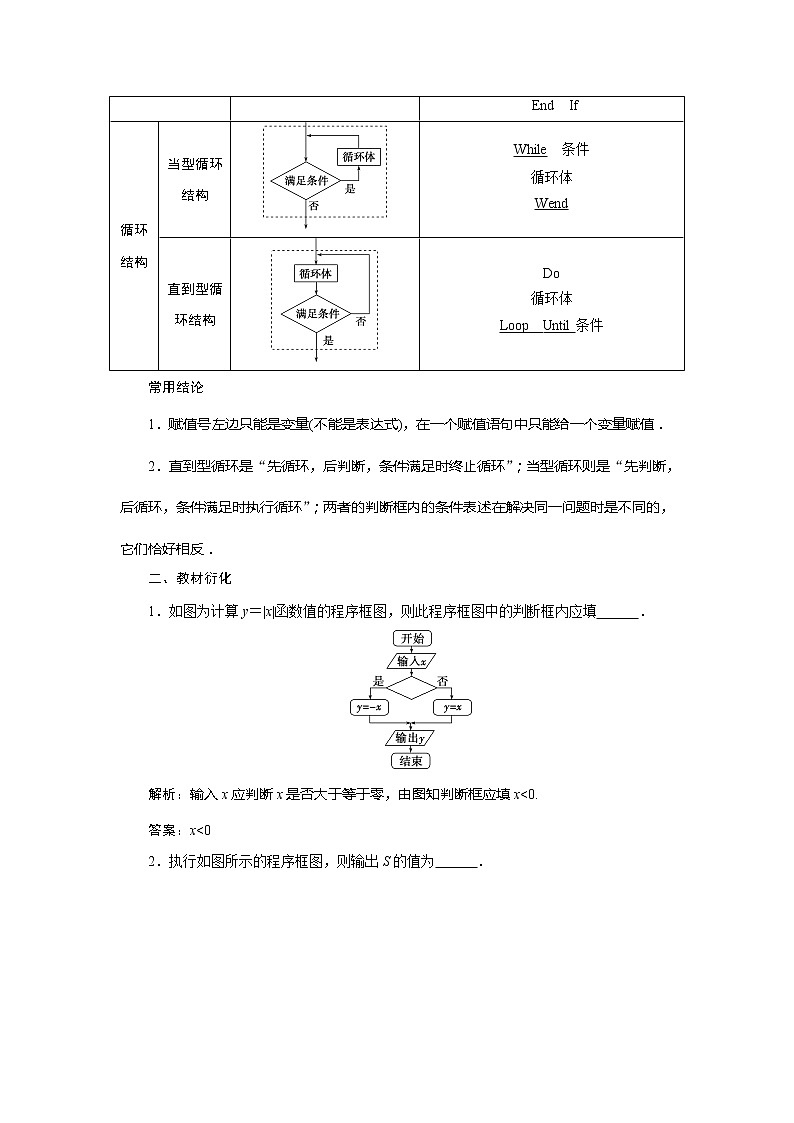 2021版高考文科数学(北师大版)一轮复习教师用书:第十二章 第2讲 算法与程序框图02
