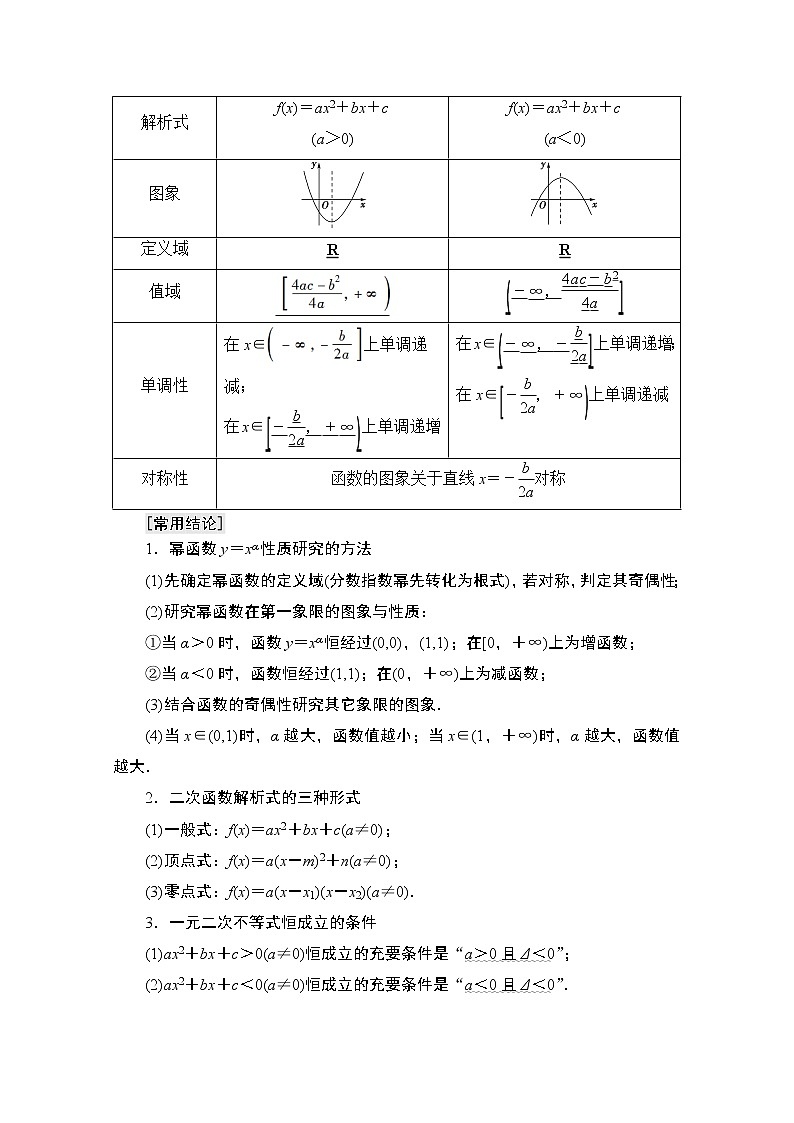 2021版高考數(shù)學(xué)蘇教版一輪教師用書：2.5冪函數(shù)與二次函數(shù)第2頁