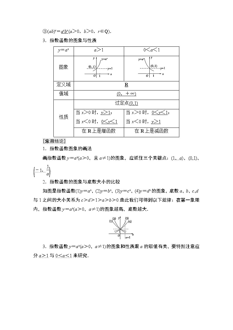 2021版高考数学苏教版一轮教师用书:2.6指数与指数函数02