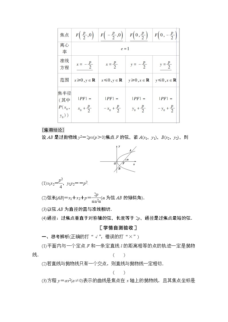 2021版高考数学苏教版一轮教师用书：8.7抛物线02