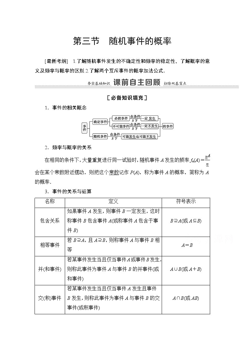 2021版高考数学苏教版一轮教师用书:10.3随机事件的概率01