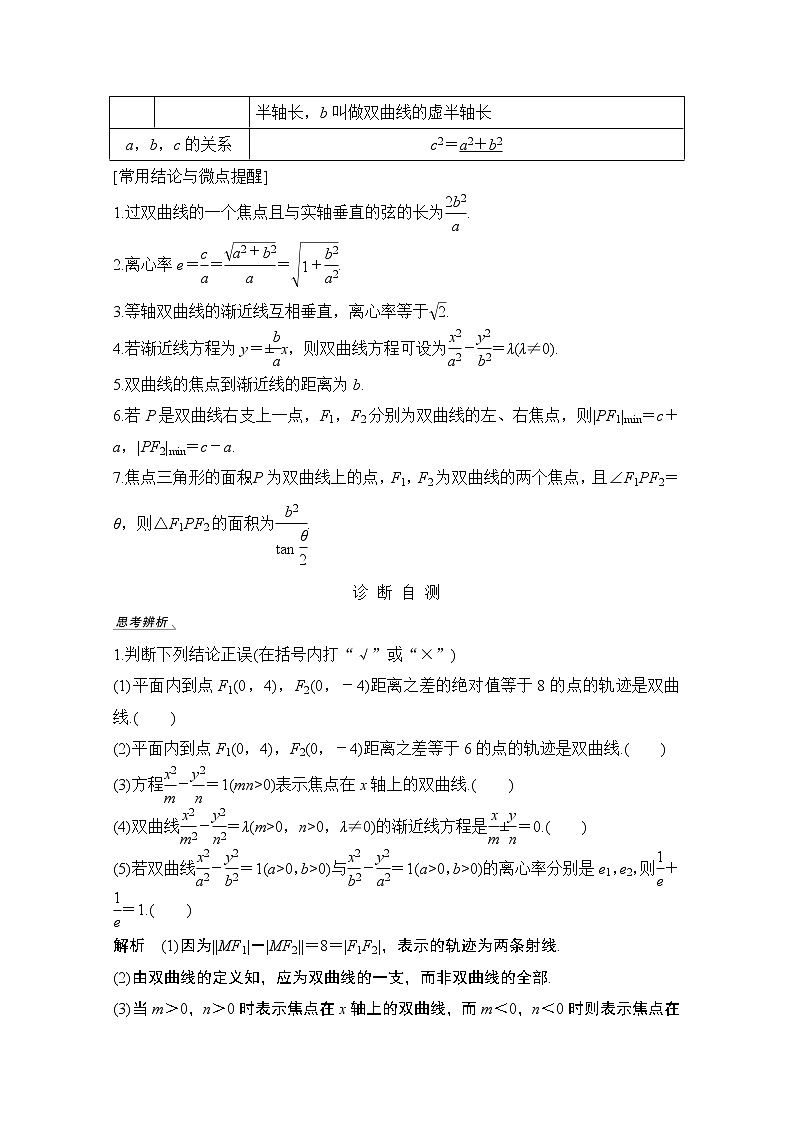 2021届高三新高考数学人教A版一轮复习教学案:第九章第6节 双曲线02
