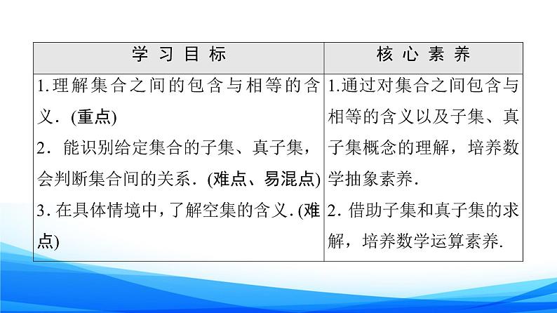 新人教A版数学必修第一册课件:第1章+1.2 集合间的基本关系02