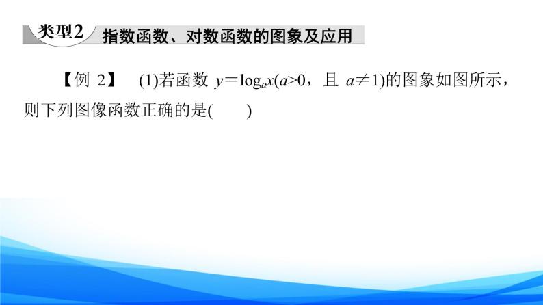 新人教A版数学必修第一册课件：第4章+章末综合提升08