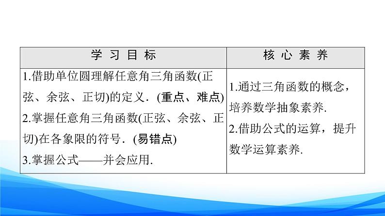 新人教A版数学必修第一册课件:第5章+5.2.1 三角函数的概念02