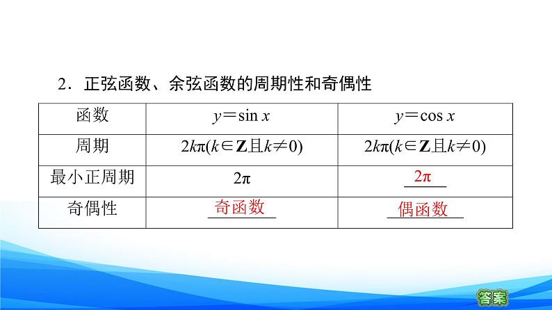 新人教A版数学必修第一册课件:第5章+5.4.2+第1课时 周期性与奇偶性08