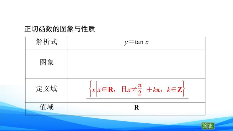 新人教A版数学必修第一册课件：第5章+5.4.3　正切函数的性质与图象06