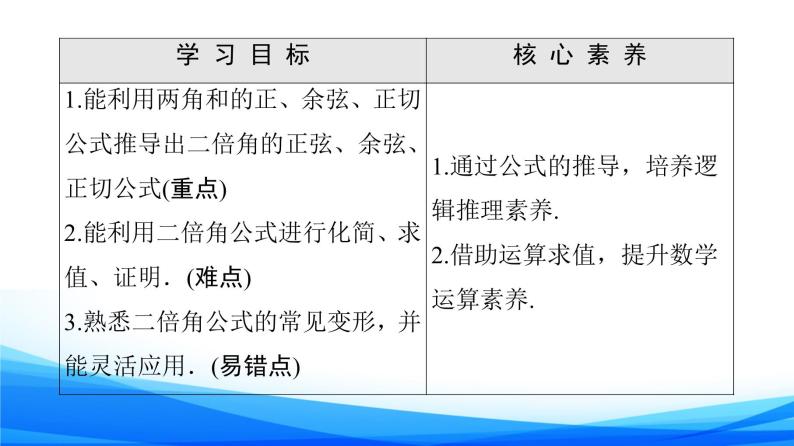 新人教A版数学必修第一册课件：第5章+5.5.1+第4课时　二倍角的正弦、余弦、正切公式02