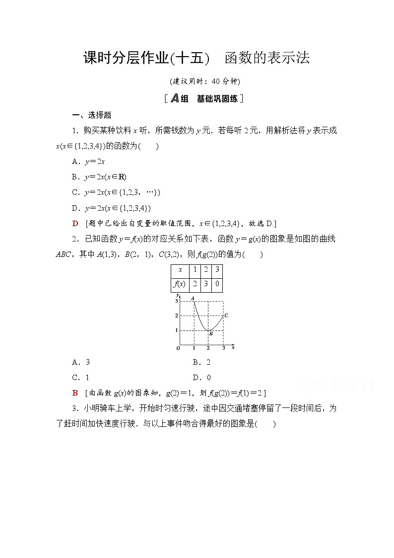 新人教A版必修第一冊課時分層作業(yè)：3.1.2+第1課時　函數(shù)的表示法（含解析）第1頁