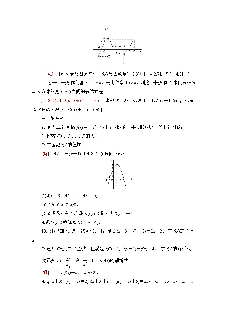 新人教A版必修第一冊課時分層作業(yè)：3.1.2+第1課時　函數(shù)的表示法（含解析）第3頁