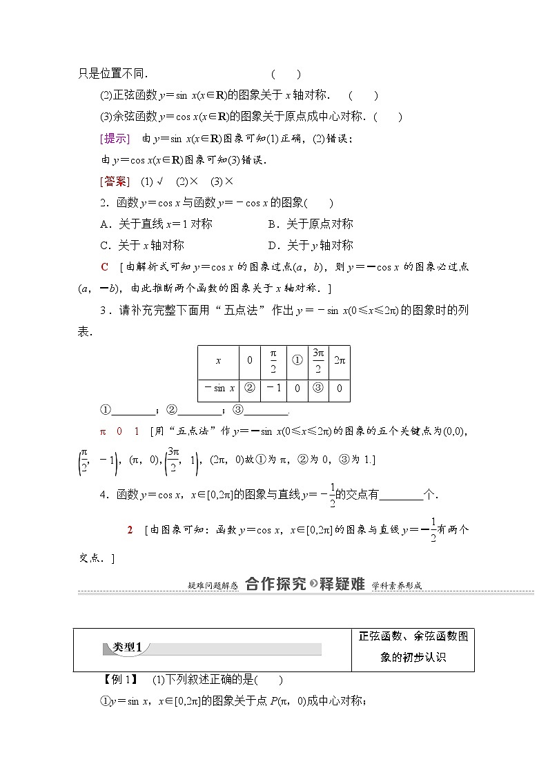 新人教A版必修第一册学案:第5章+5.4.1 正弦函数、余弦函数的图象(含解析)03