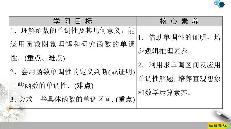 19-20版课件 第1章 1.3 1.3.1 第1课时 函数的单调性 课件02