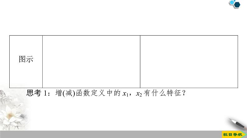 19-20版课件 第1章 1.3 1.3.1 第1课时 函数的单调性 课件05