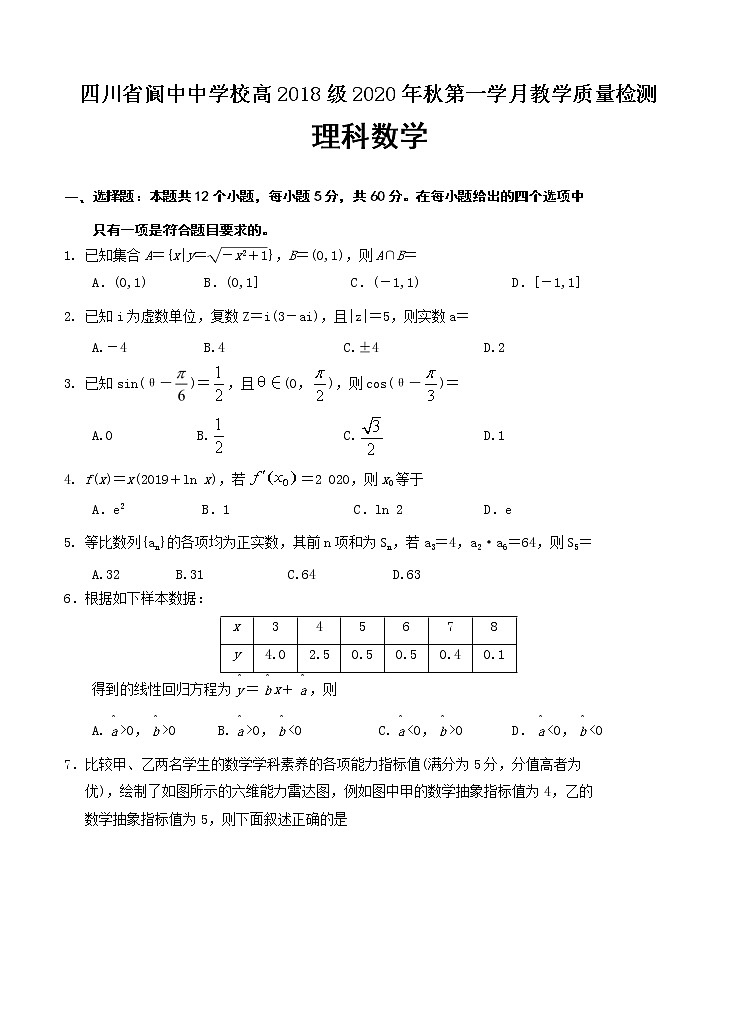 四川省阆中中学2021届高三9月月考 数学(理)(含答案)第1页