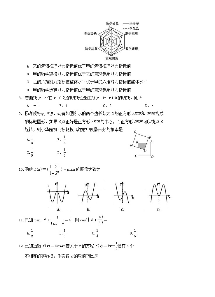 四川省阆中中学2021届高三9月月考 数学(理)(含答案)第2页