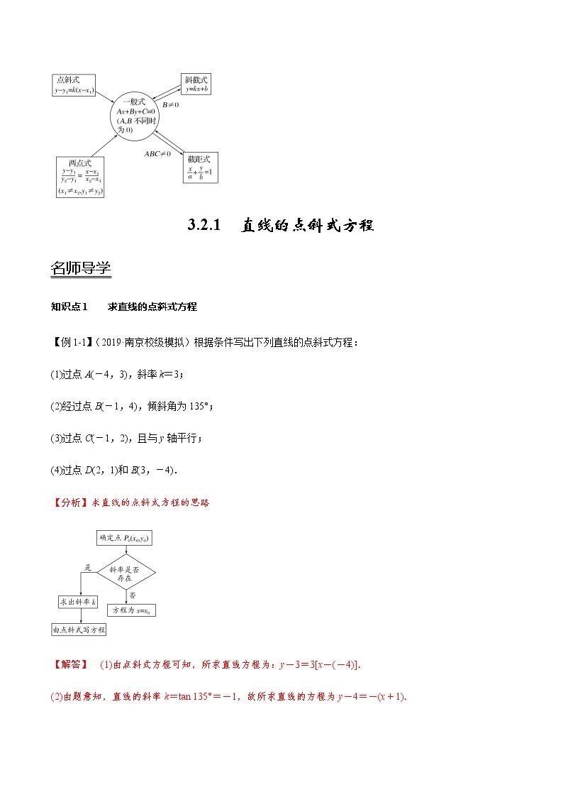 2.2 直线的方程-新教材名师导学导练高中数学选择性必修第一册（人教A版）03