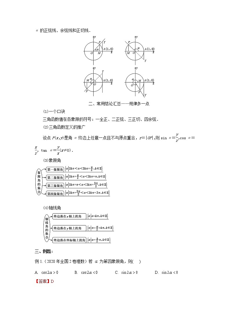 2021年高考数学(理)突破性讲练之三角函数专题01 任意角的三角函数第2页