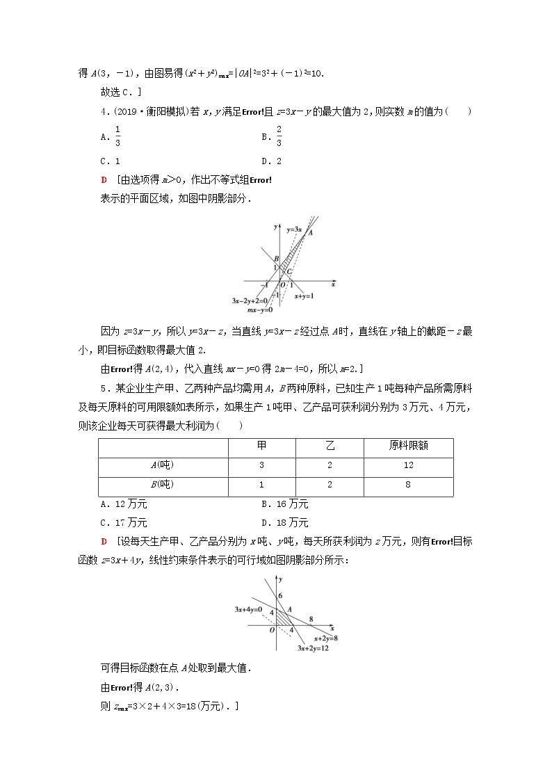 2020版高考数学一轮复习课后限时集训34《二元一次不等式组与简单的线性规划问题》文数（含解析）北师大版02