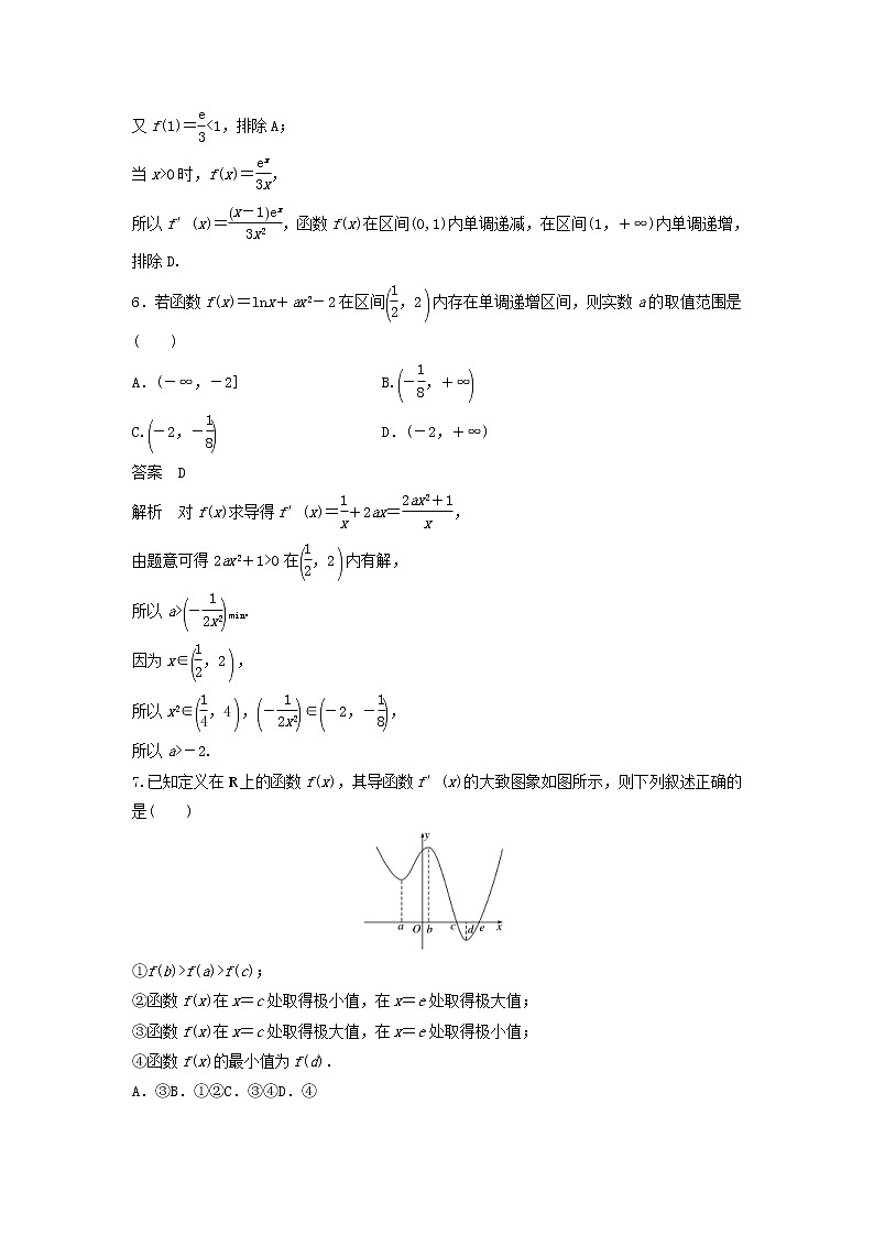 2020届高考数学一轮复习单元检测03《导数及其应用》提升卷单元检测 理数(含解析)03