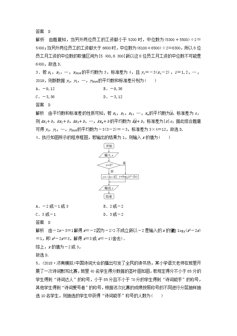 2020届高考数学一轮复习单元检测11《算法统计与统计案例》提升卷单元检测 理数（含解析）02