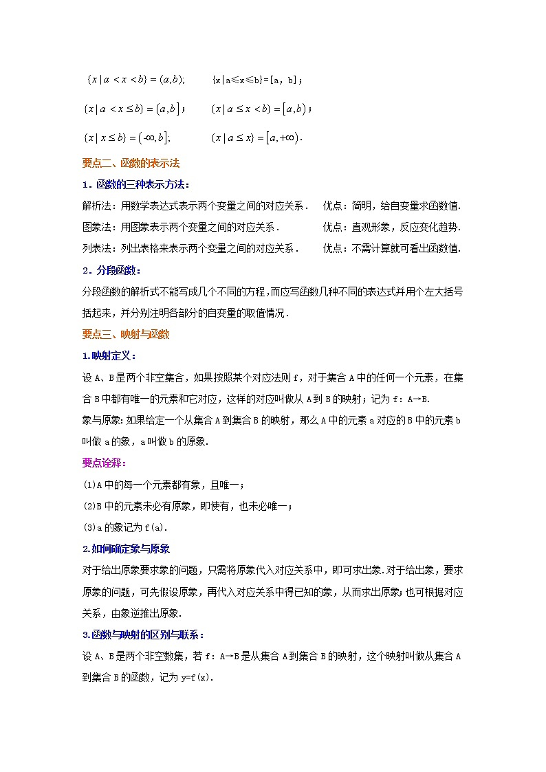精编(人教版)必修一数学:06《函数及其表示方法》知识讲解 基础版(含答案)02